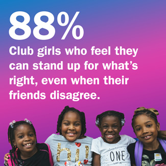 88% of Club girls feel they can stand up for what's right, even if their friends disagree.