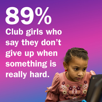 89% of Club girls say they don't give up when something is really hard.