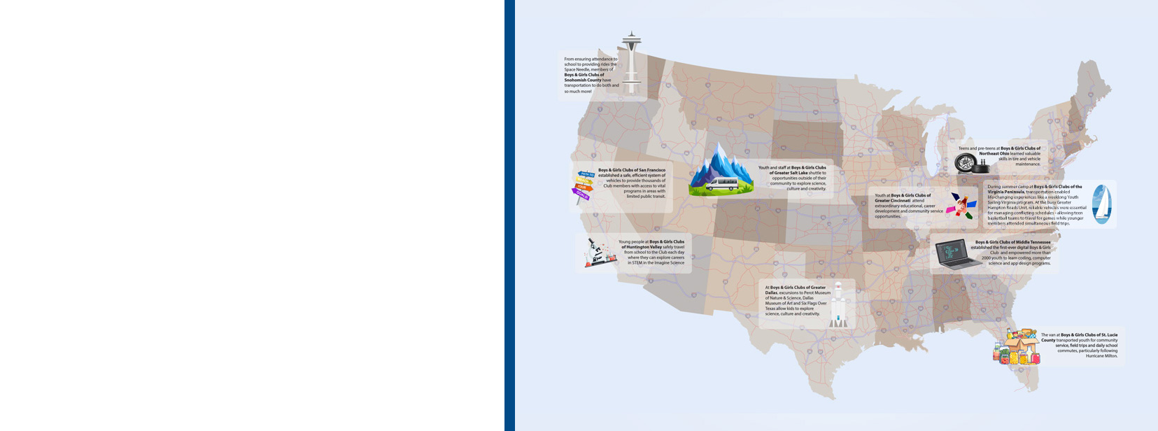 complete version of the USA