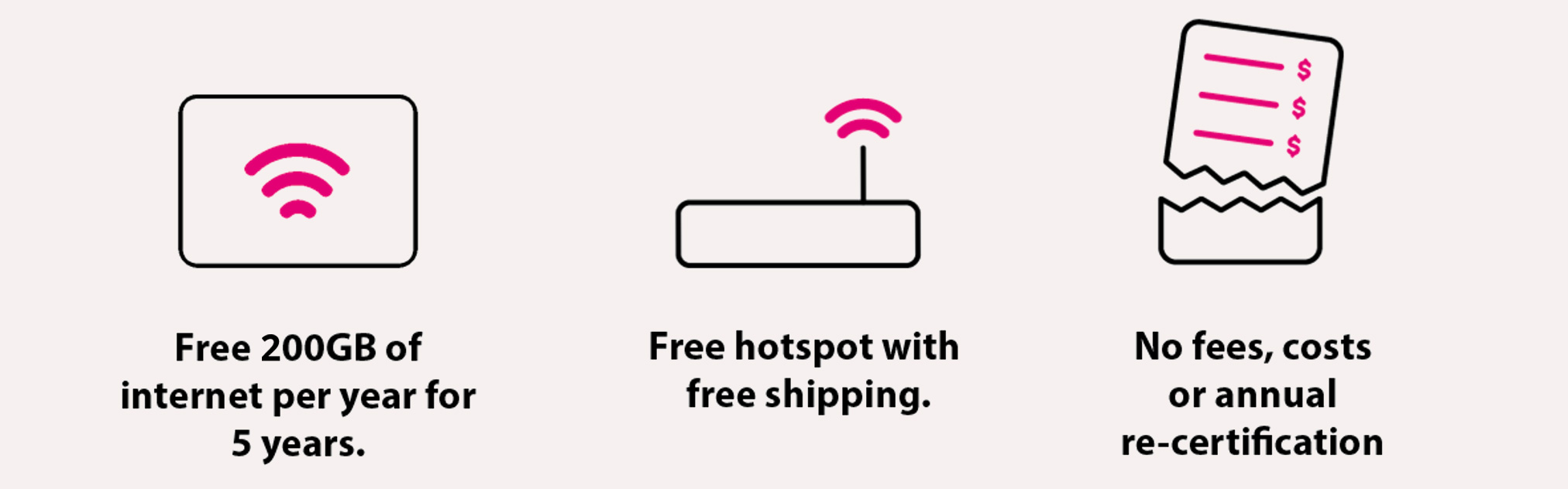 T-Mobile sign up imagery