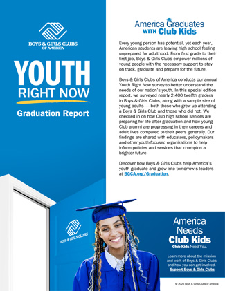 BGCA 2026 Youth Right Now Graduation Report