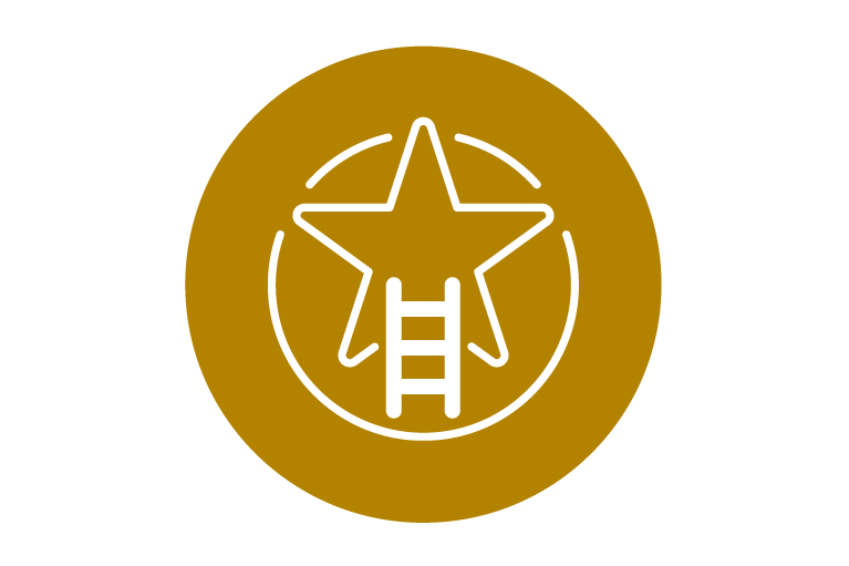 Leadership Development