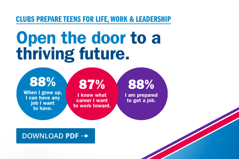 Clubs Prepare Teens for Life, Work and Leadership Open the door to a thriving future.